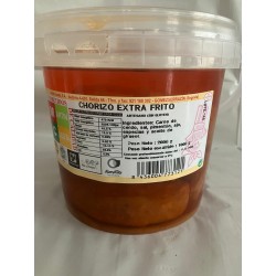 Chorizo extra frito. Cubo...